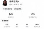冒充职业？塞梅尼奥本场2射0正+1关键传球 4过人1成功 仅获6.4分