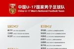 U17国足亚洲杯名单:万项领衔,邝兆镭、谢晋帅惟浩、赵松源在列